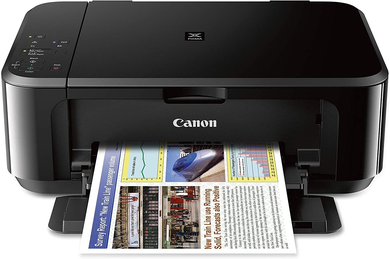 all in one printer for mac